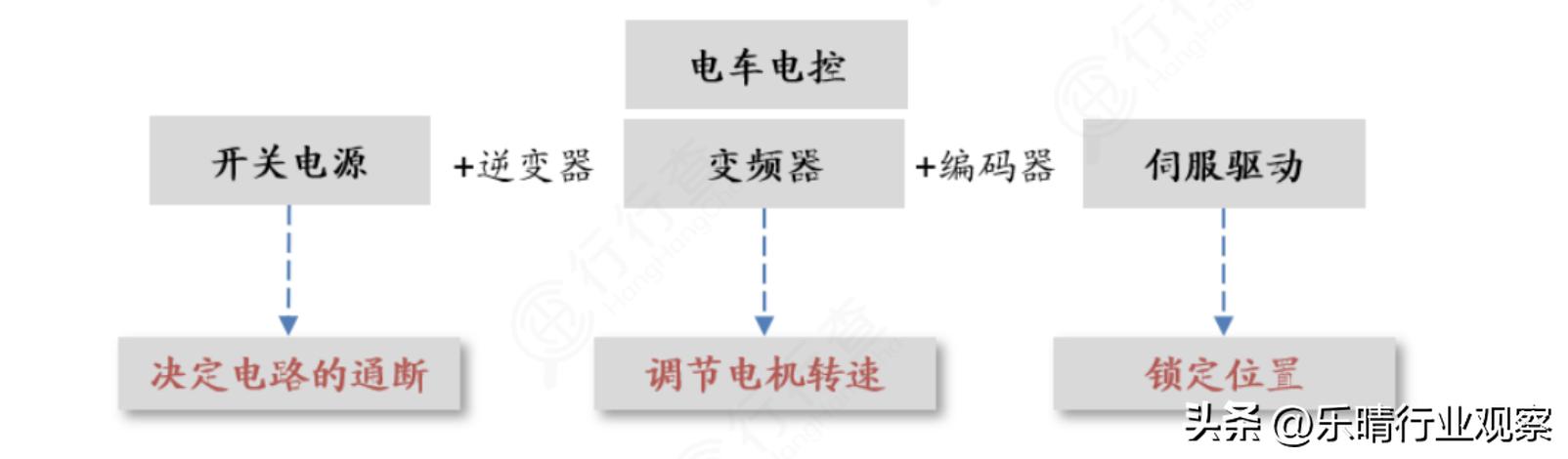 ai风口机器人龙头股,ai机器人板块龙头