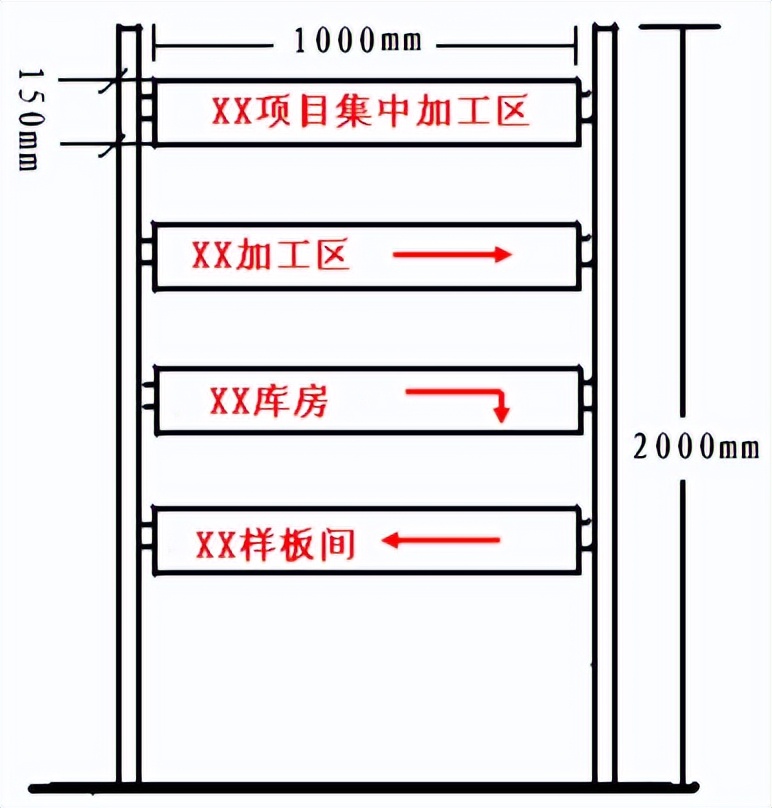 装修管理办法详解图解大全,最新住宅装修管理办法