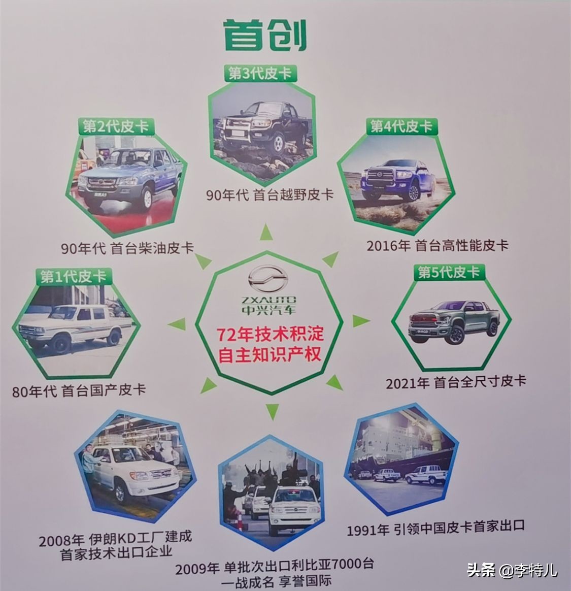 中兴皮卡威狮1949用车感受,中兴威狮1949柴油版真实油耗多少