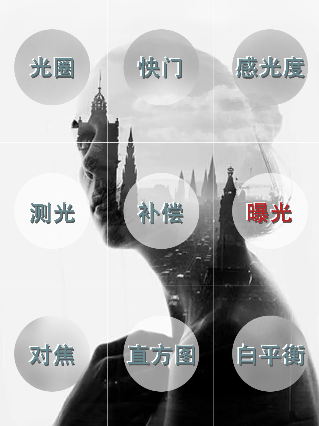 摄影入门9大必学基础之对焦篇,摄影入门9大必学基础之曝光篇