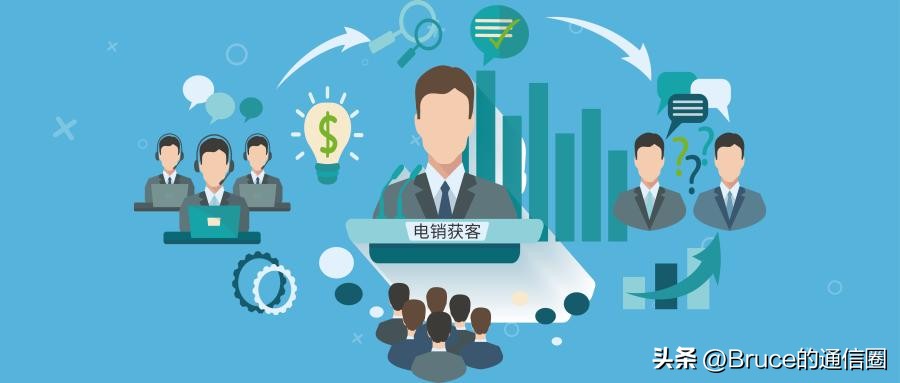电话销售开发客户的10条法则