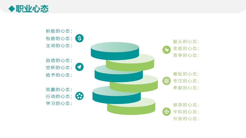 员工职业素养培训方式,员工职业素养培训推文