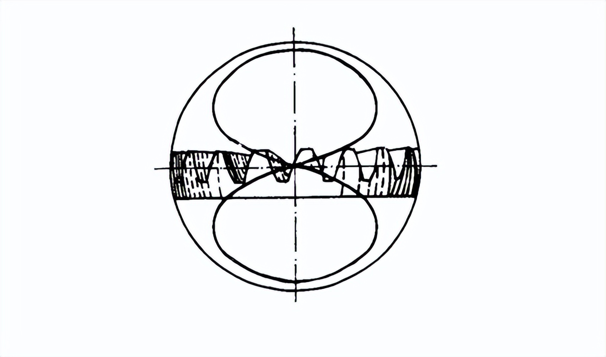 啮合齿轮齿根弯曲应力大小,汽车直线行驶时行星齿轮如何运转