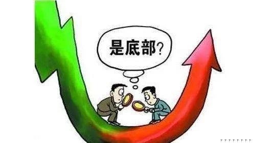 2022年经济形势和投资机遇,2020年经济难不难