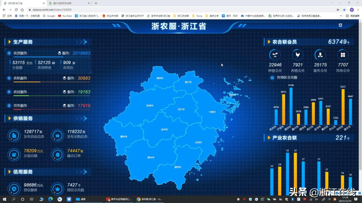 #最佳应用汇#亩均收入从3万元到8万元的秘密:浙农服应用成数据新农资