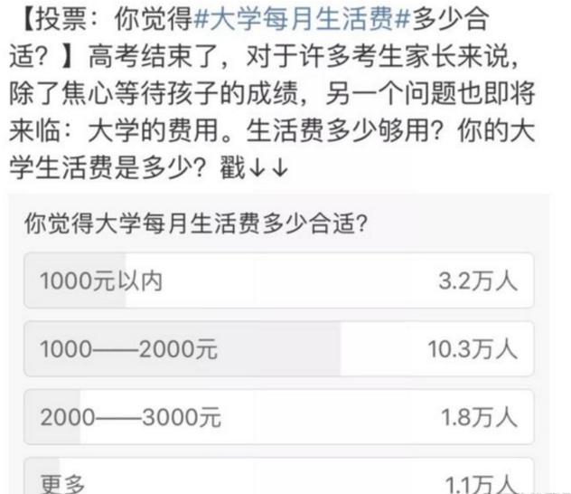 大学贫困补助一般分几档,大学贫困认定几档钱最多