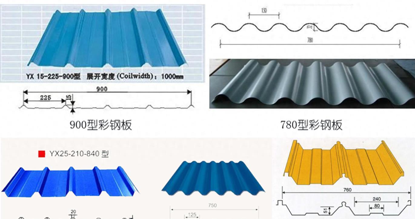 农村旧房屋顶彩钢瓦好处坏处,农村彩钢瓦拆除最新政策是真的吗