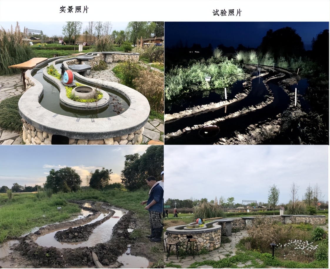 乡村旅游做什么项目,乡村旅游做点什么生意好