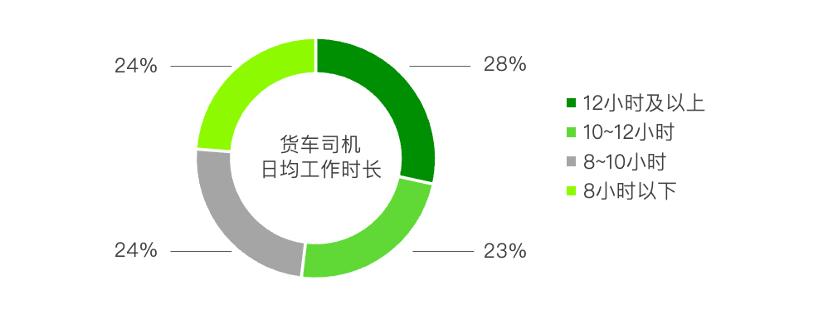 青山资本高层,青山资本每天会收到多少项目