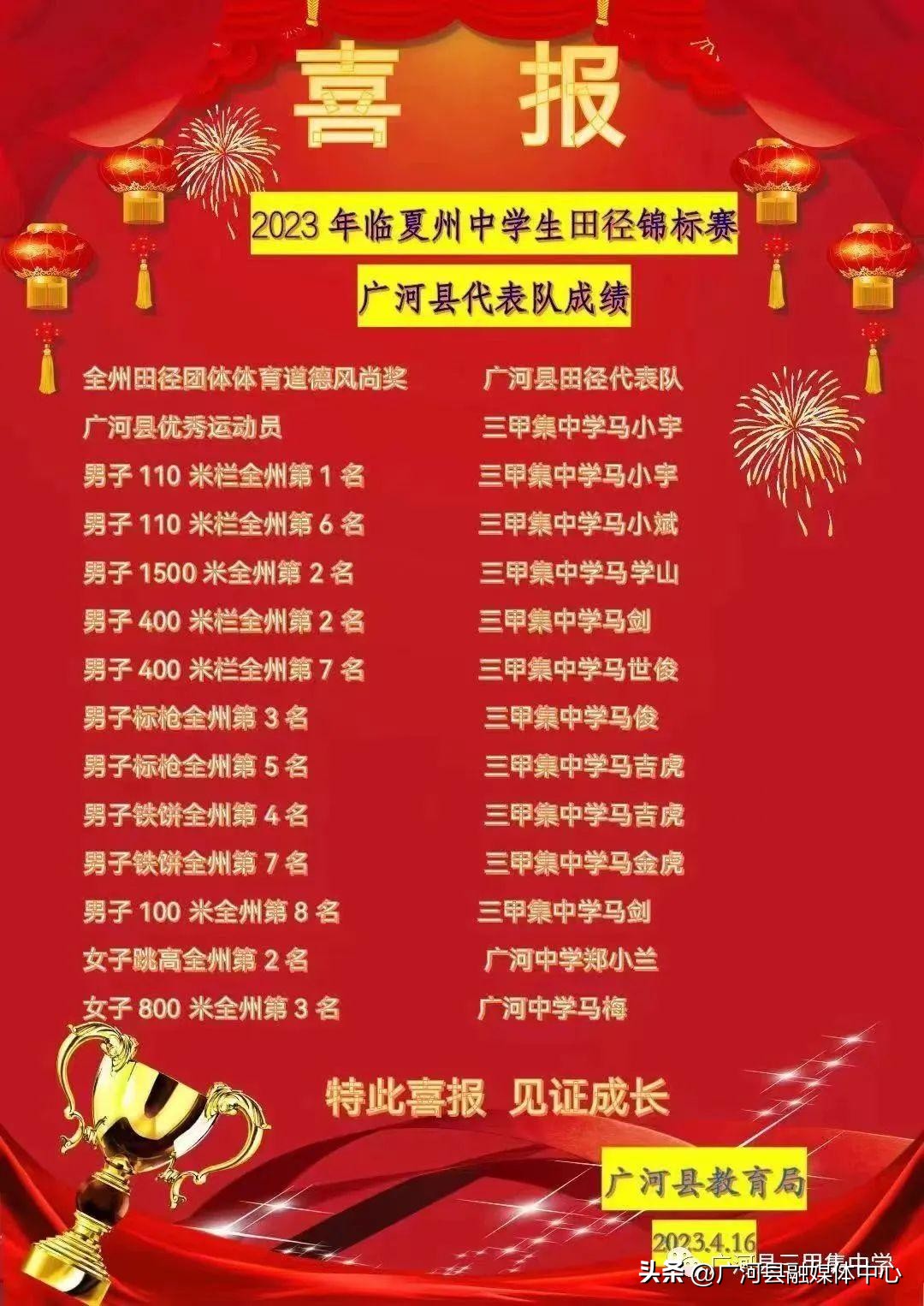 广河县三甲集中学官网,广河县三甲集高中简介