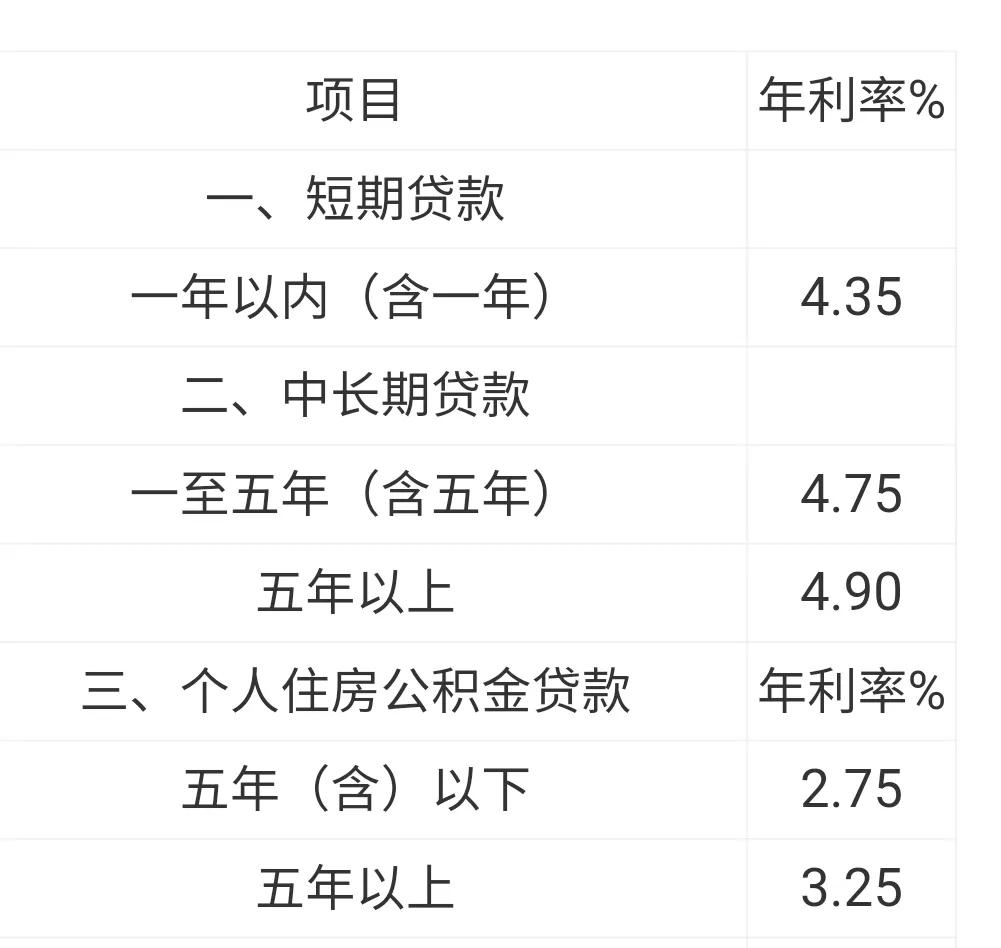 平安车主贷利息5厘是真的吗,2厘5贷10万利息是多少