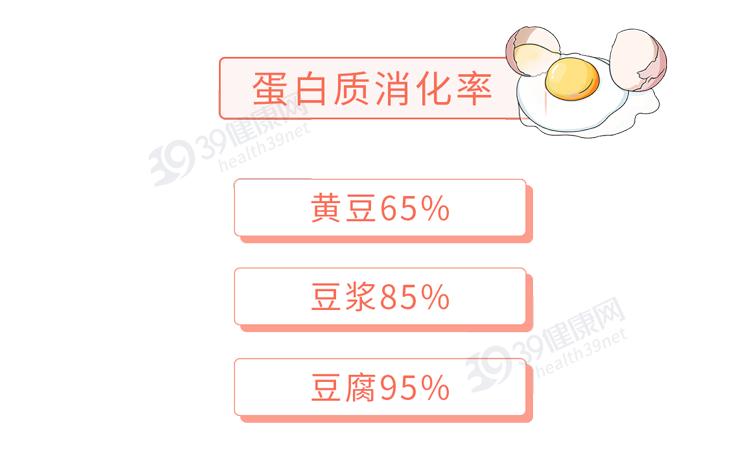 北豆腐和南豆腐的图片,北豆腐南豆腐哪个豆腐更有营养