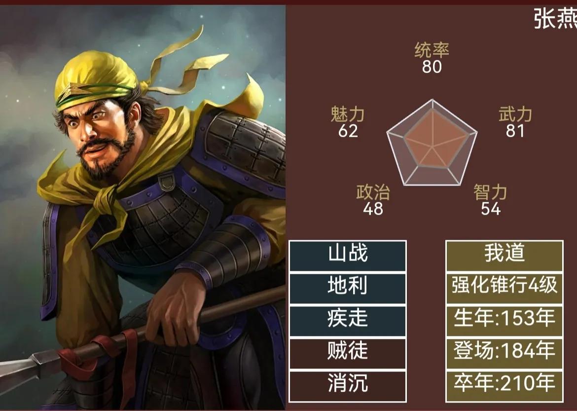三国志14武将排名分析,三国志14武将百科