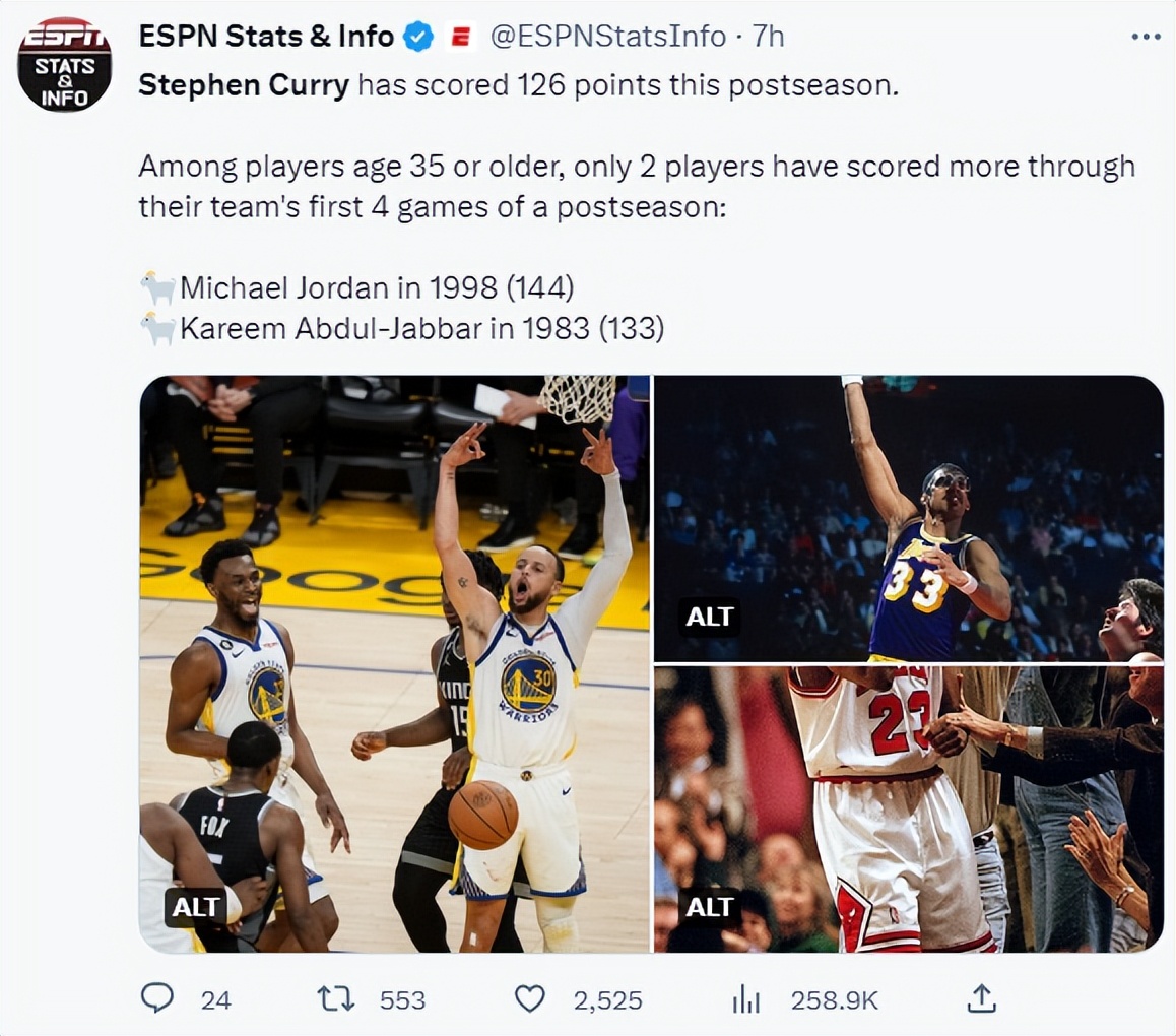 在16-17赛季的库里到底有多强,32岁库里得分超17000分