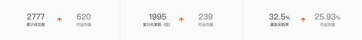 蔡司1688靠谱的店铺,蔡司1.5镜片1688