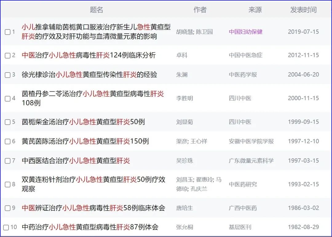 又有国家现不明原因儿童急性肝炎,多国现不明原因儿童肝炎病例