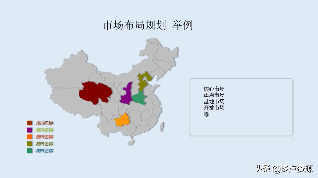 未来五年规划ppt,战略规划意义ppt
