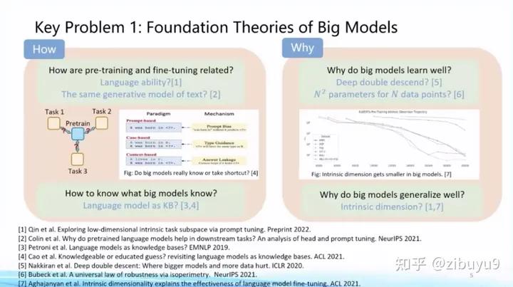 transformer大模型原理,主流大模型未使用transformer架构