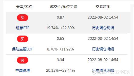 上证指数如何震荡,上证指数二次探底