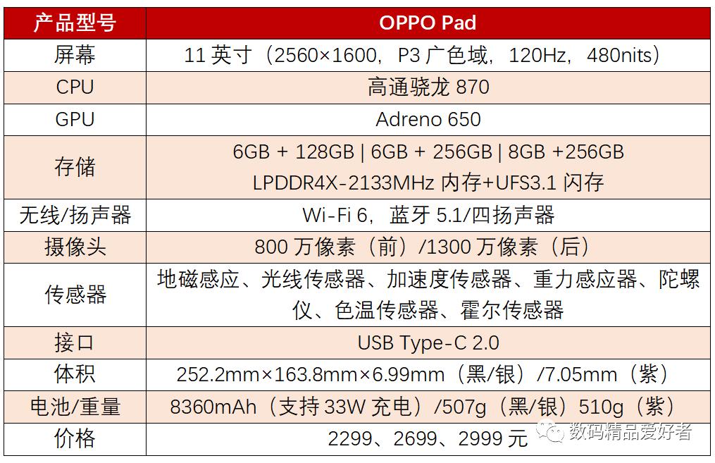 exynos1080和高通骁龙870哪个好,骁龙870和麒麟9905g哪个强