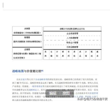 市场营销过程简单模型,市场营销管理的143个经典工具模型