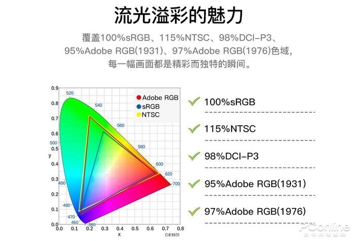 今年618比较合适入手的笔记本电脑,618学生党性价比笔记本电脑推荐