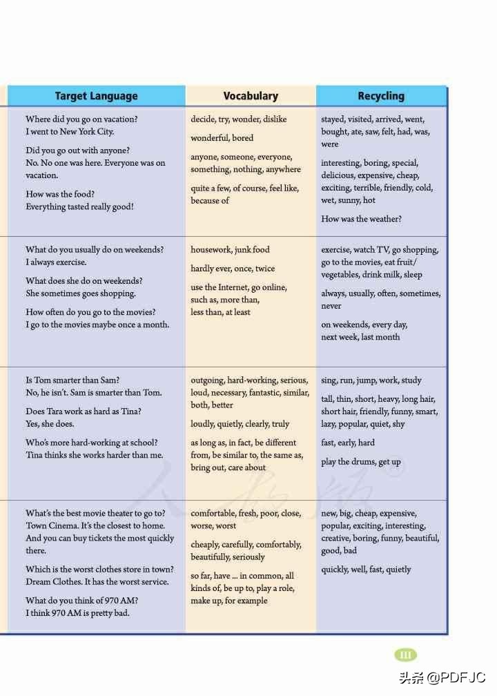 人教版初中英语教材八年级上教案,人教版八年级上册英语unit8公开课