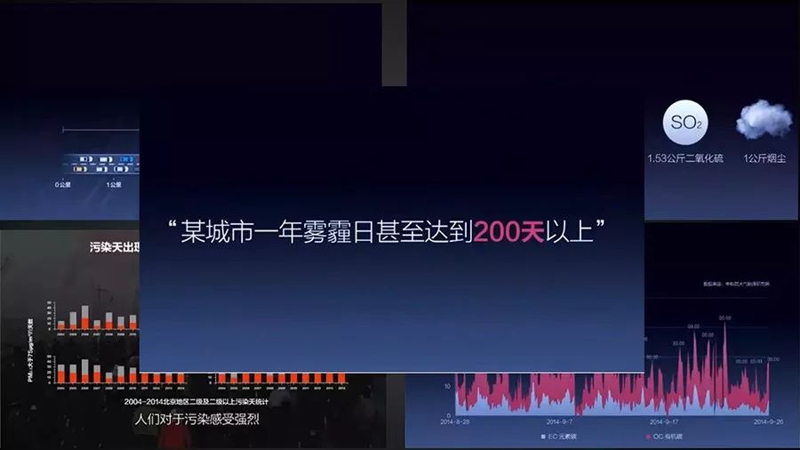 学术汇报ppt润色模板,润色ppt的教程