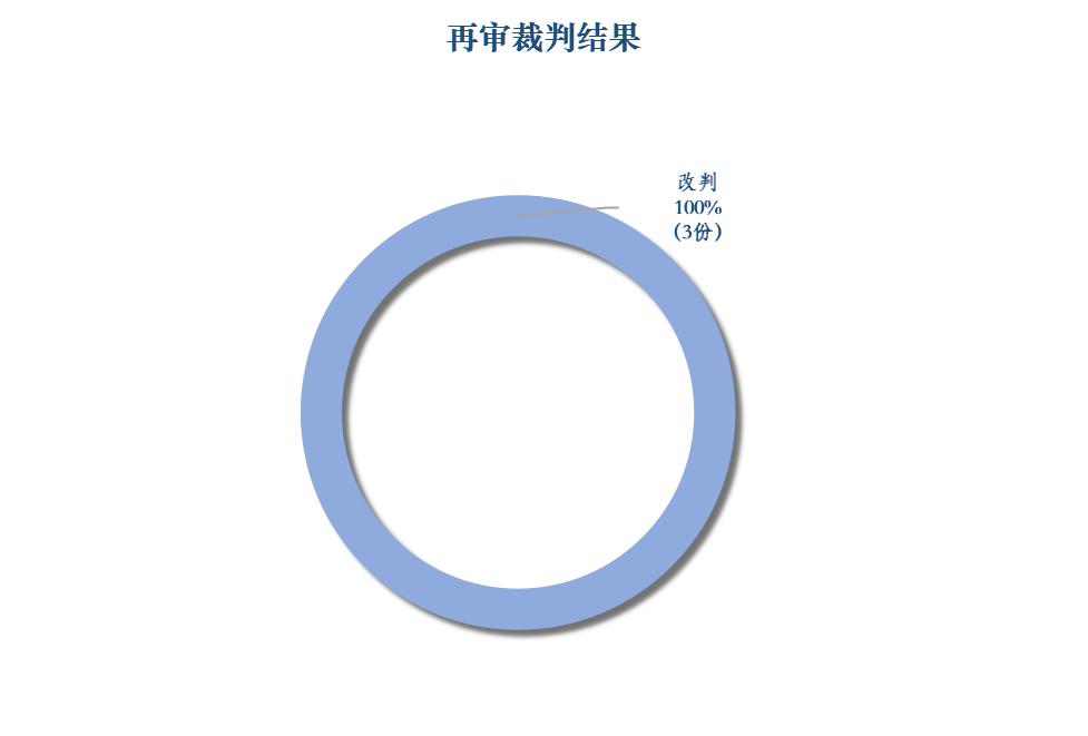 代加工商标侵权案例,涉外定牌加工