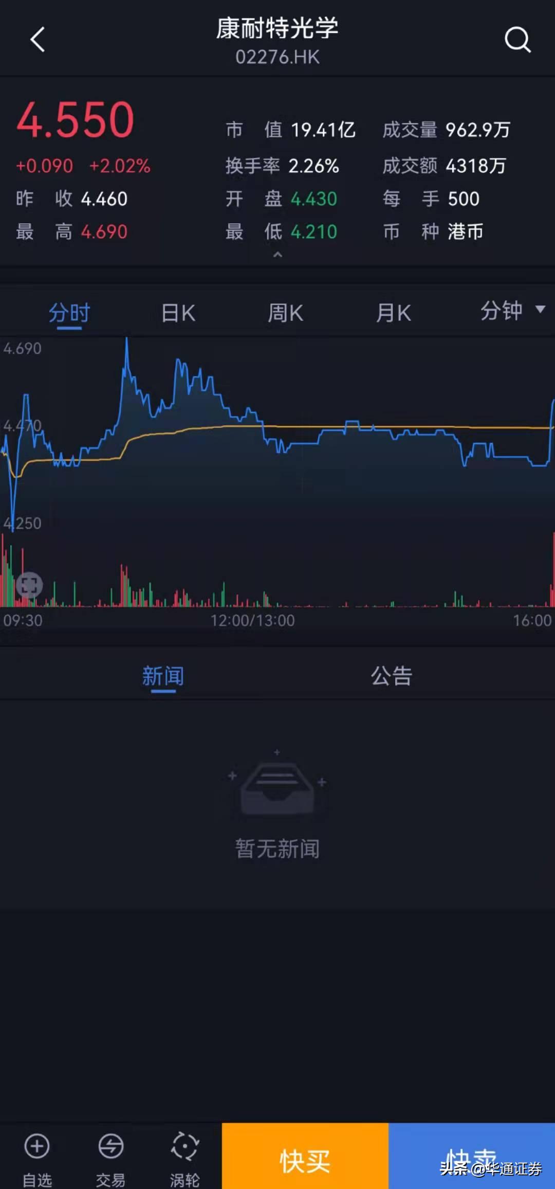 康耐特光学拟赴港上市,康耐特光学香港上市