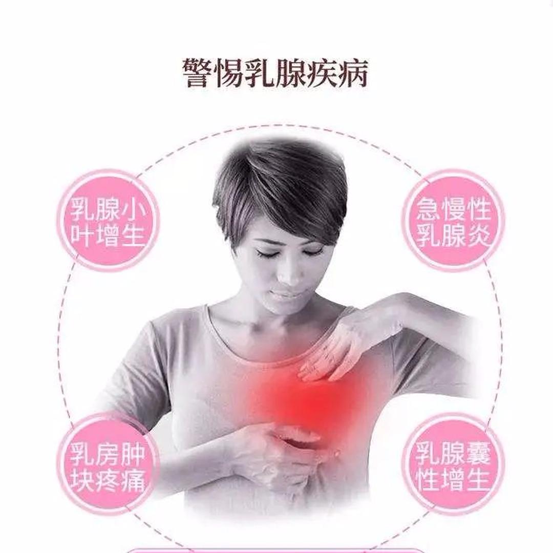 微波消融乳腺结节效果怎么样,乳腺结节不用慌