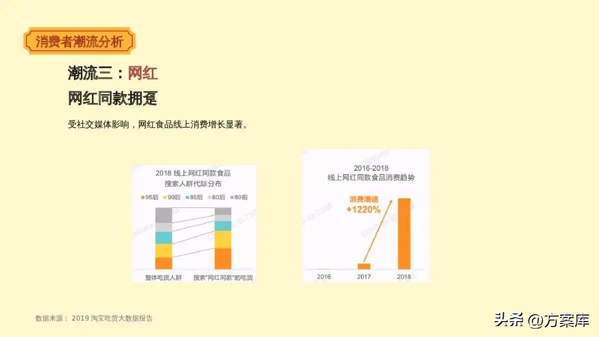 萨啦咪食品,萨啦咪食品介绍
