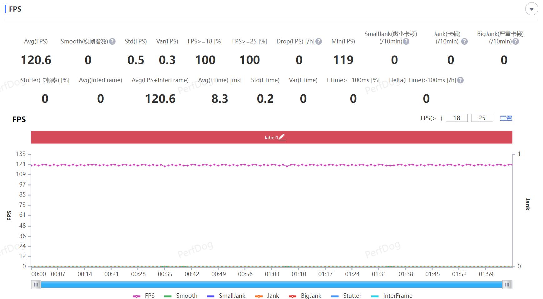 荣耀90pro使用体验,荣耀90pro使用体验感