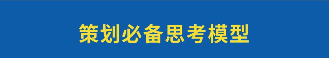 策略策划方法视频,策略策划有哪些方法