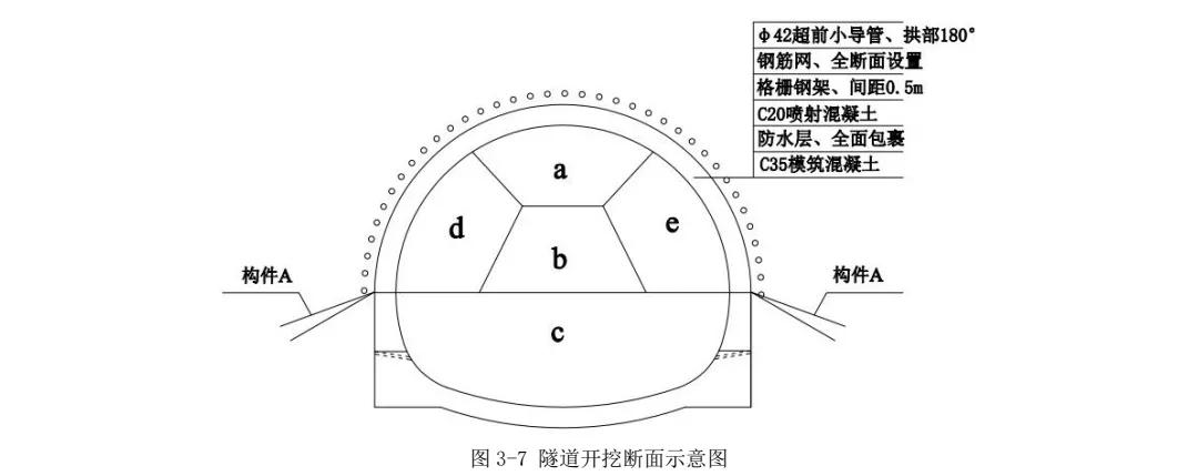 一建《市政》轨道交通章节习题＋答案