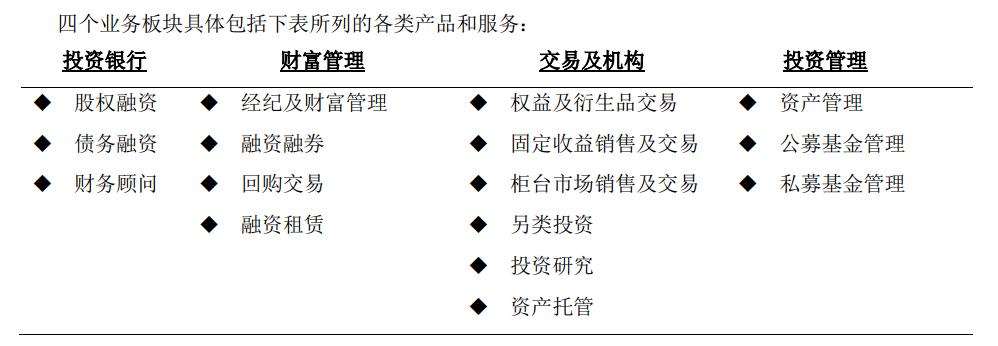 金融科技发展要以深化什么为目标,金融科技如何推动数字化转型