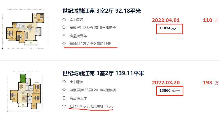 长沙总价45万左右的新楼盘,长沙二手房65平推荐楼盘