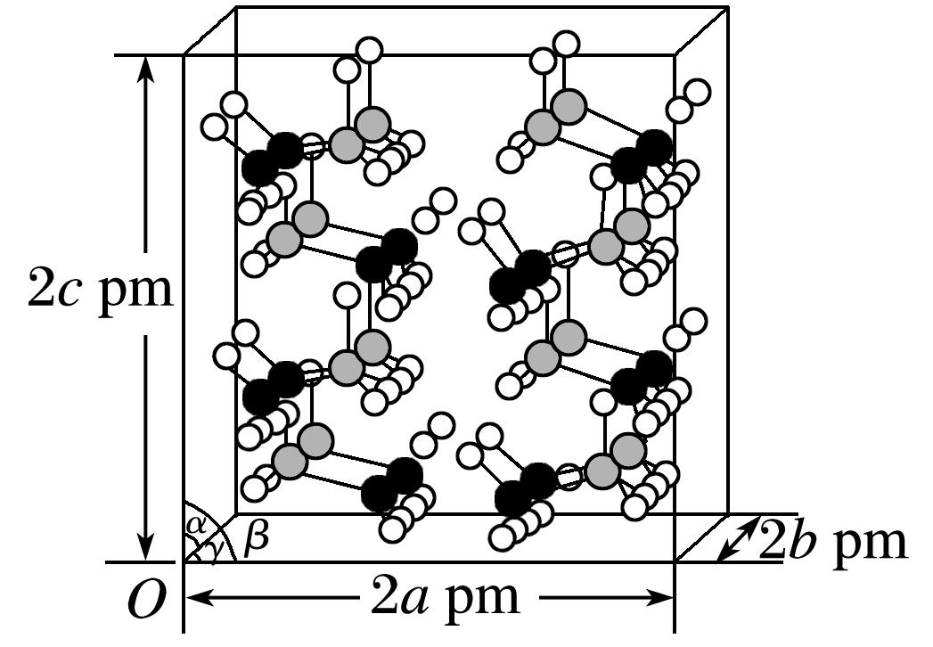 晶胞的计算均摊法题目,均摊法计算晶体密度