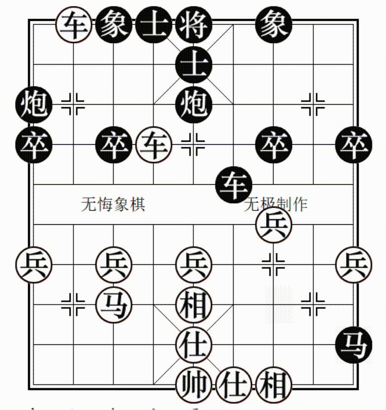 顺炮横车对直车士角炮布局,顺炮直车对横车定式