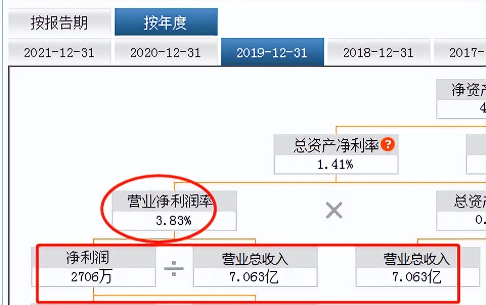 涉疫企业是什么企业,涉疫产业