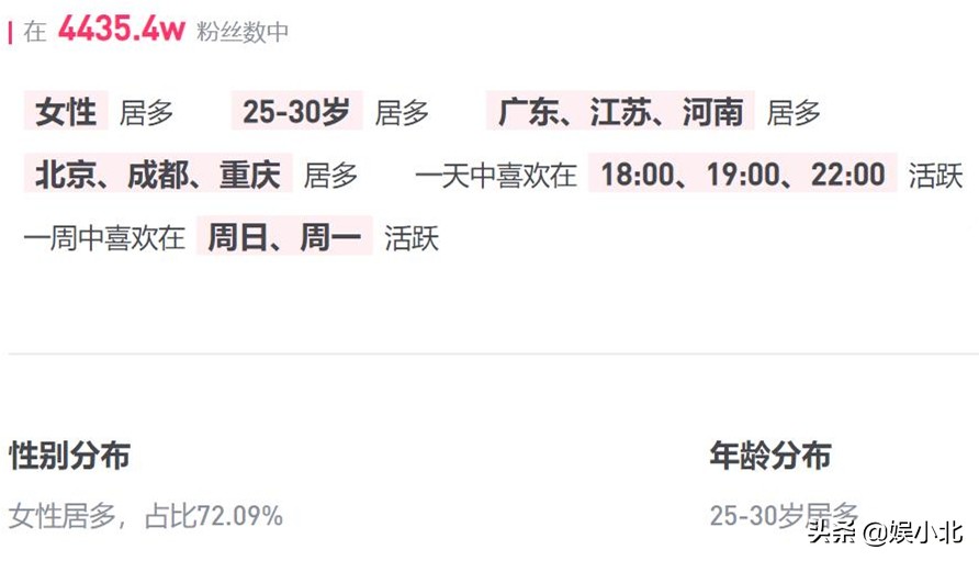 李子柒停更之后再更新还能成功吗,李子柒17年停更声明原文