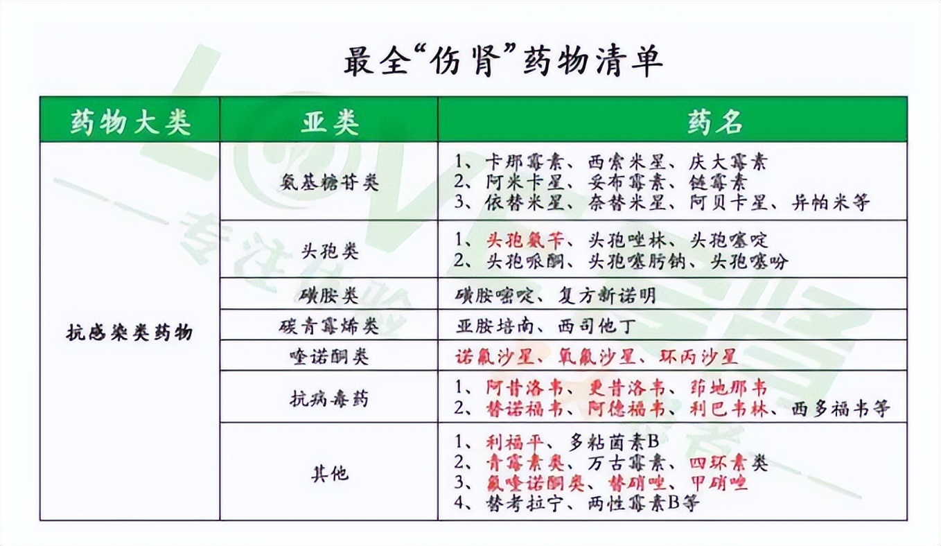 辉瑞新冠特效药2980元一盒,辉瑞特效药值得囤么