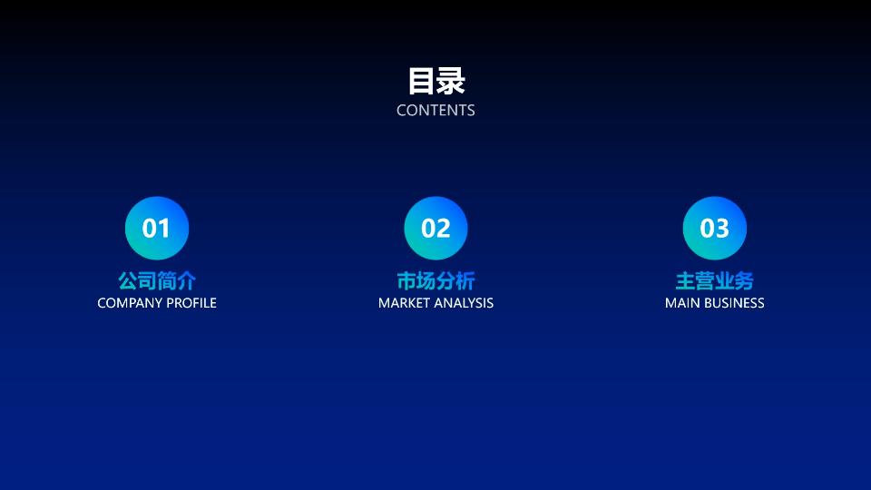 ppt如何做目录页,自动生成ppt目录的网站