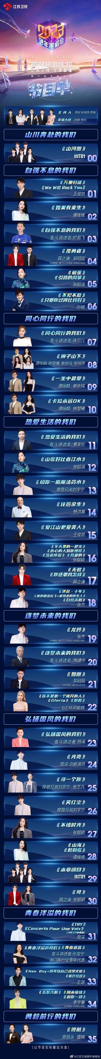 跨年晚会湖南卫视节目名单,湖南江苏卫视跨年晚会嘉宾名单