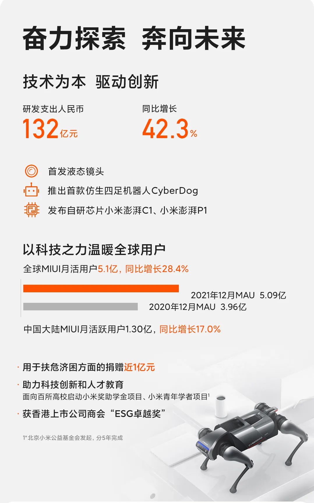 小米用十个季度重回中国市场第一,小米财报2022