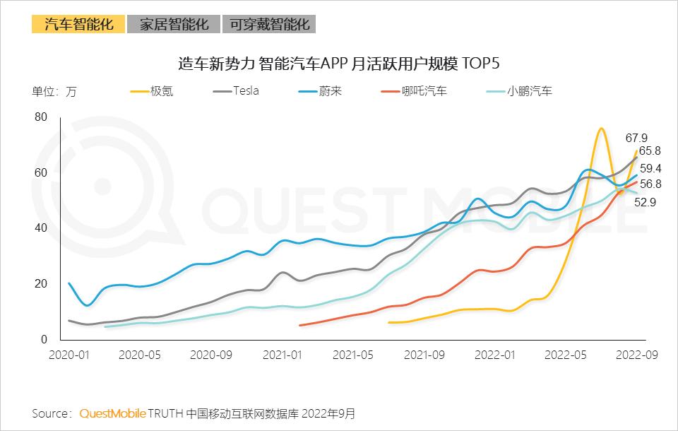 互联网广告数字营销的行业,网络营销与互联网广告