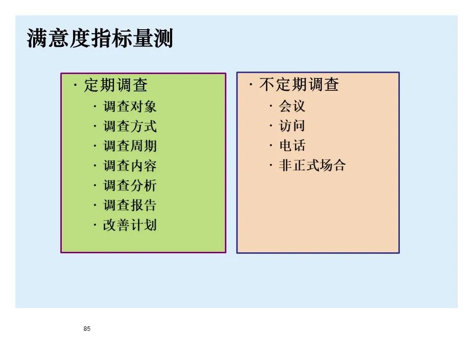 BMW制造物流管理教材