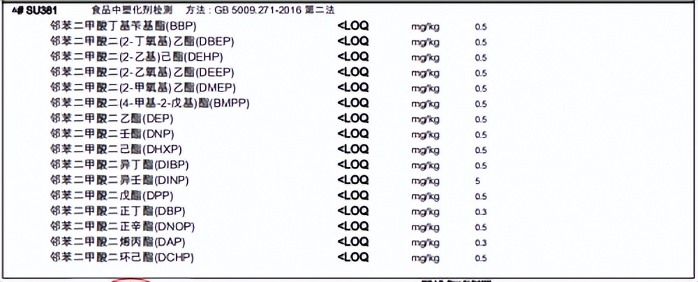 见证国货品质：乐佳善优完成老爸抽检和中检CCIC双重核验
