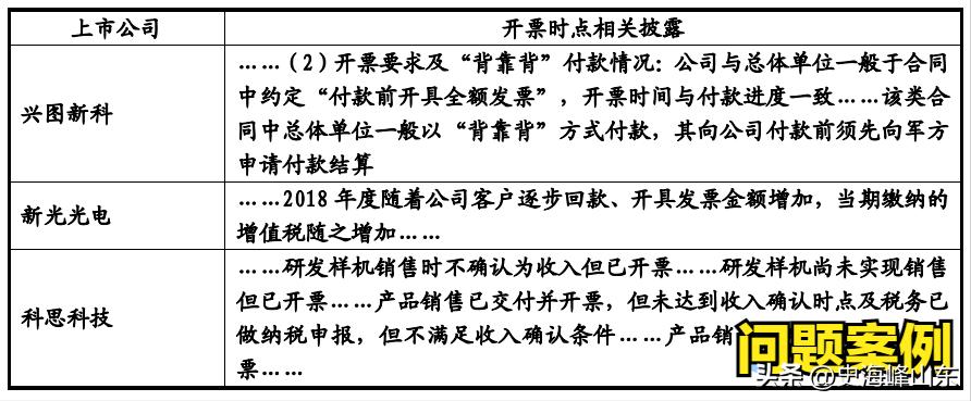 一次性开具一年发票怎么确认收入,开了发票不确认收入怎么申报纳税