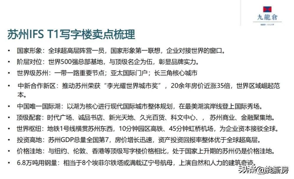 九龙仓苏州国际金融中心多高,九龙仓苏州国际金融中心最顶层